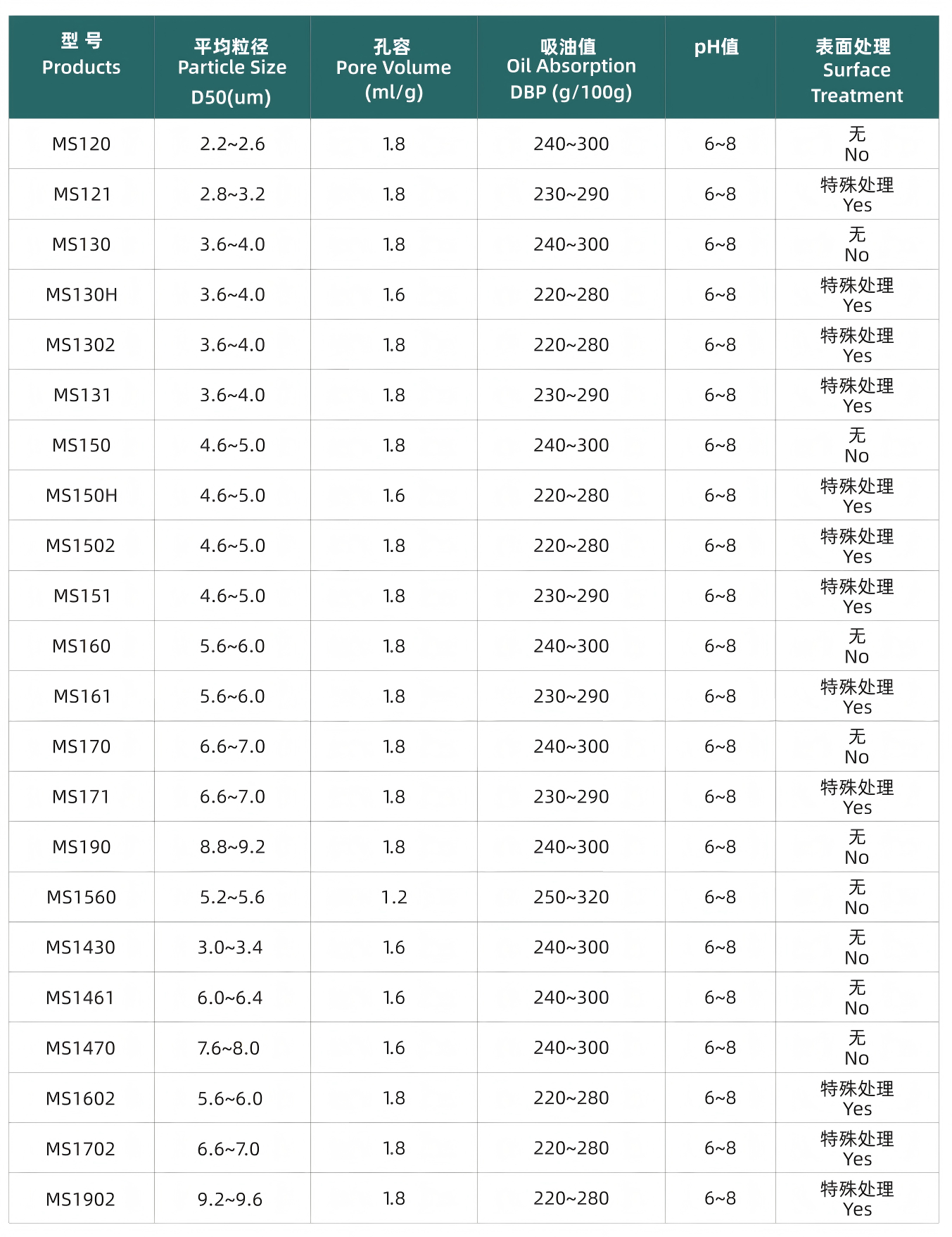 通用型消光(1)