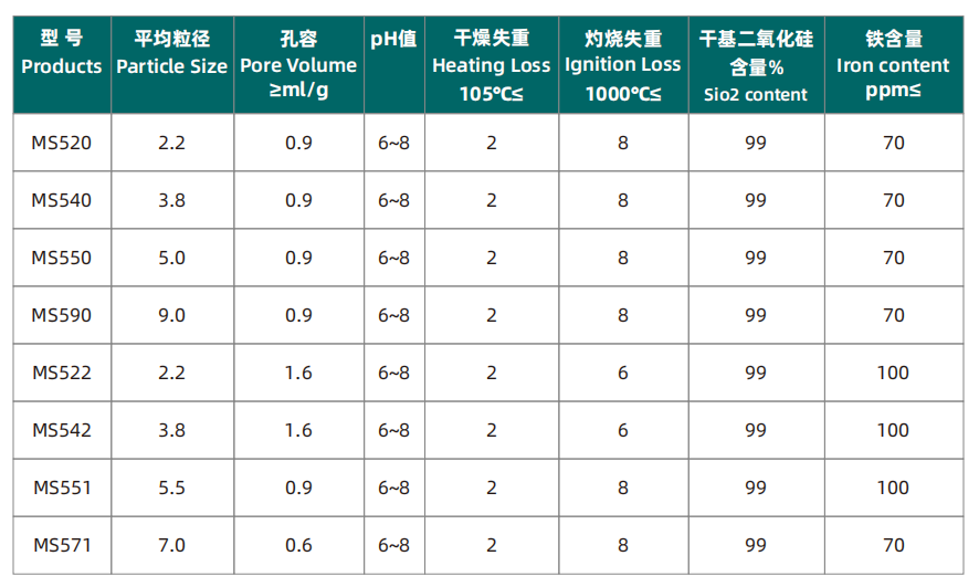 cd88eb5735af16c45d442e42310c857b